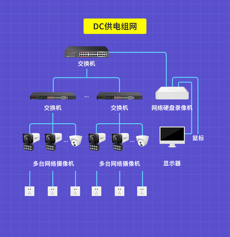 MIPC518(P)W