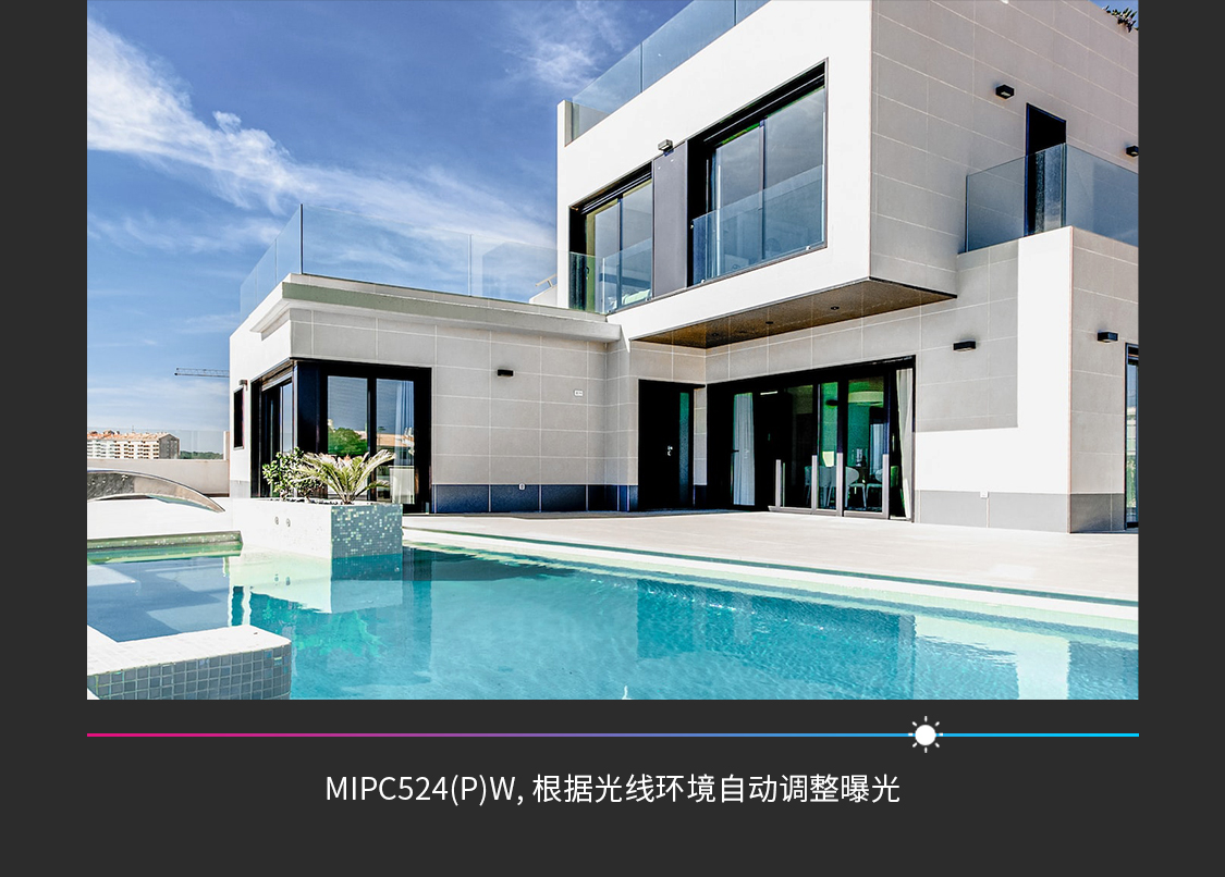 MIPC524(P)W