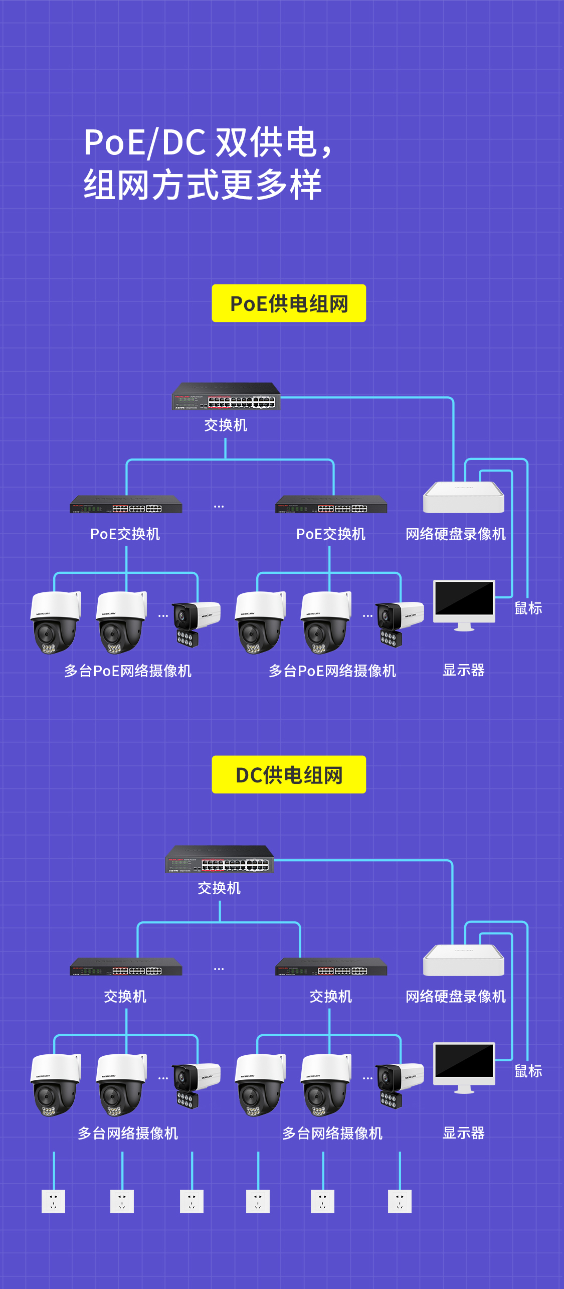 MIPC528PW-4