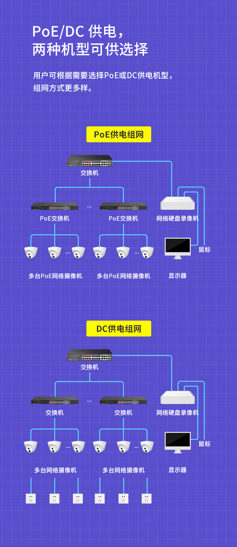 MIPC5312(P)