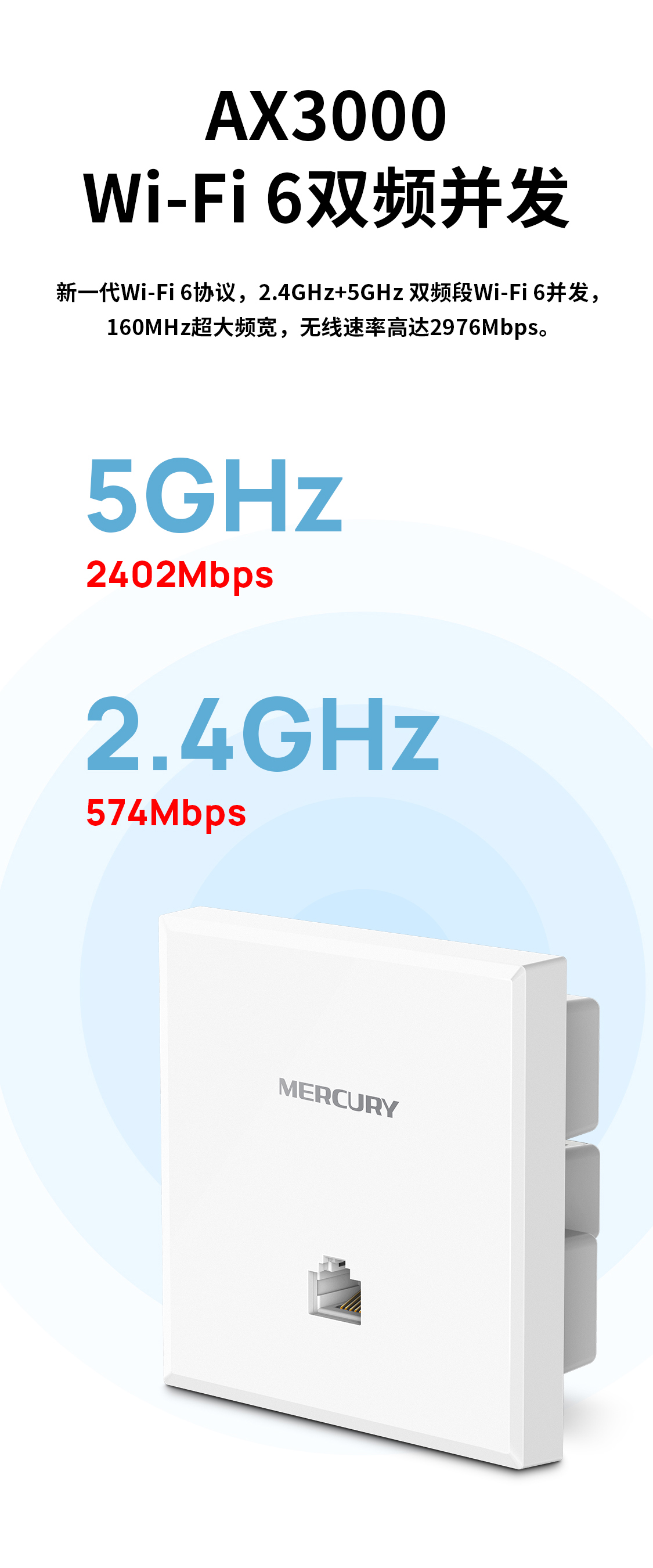 MIXAP3002GP