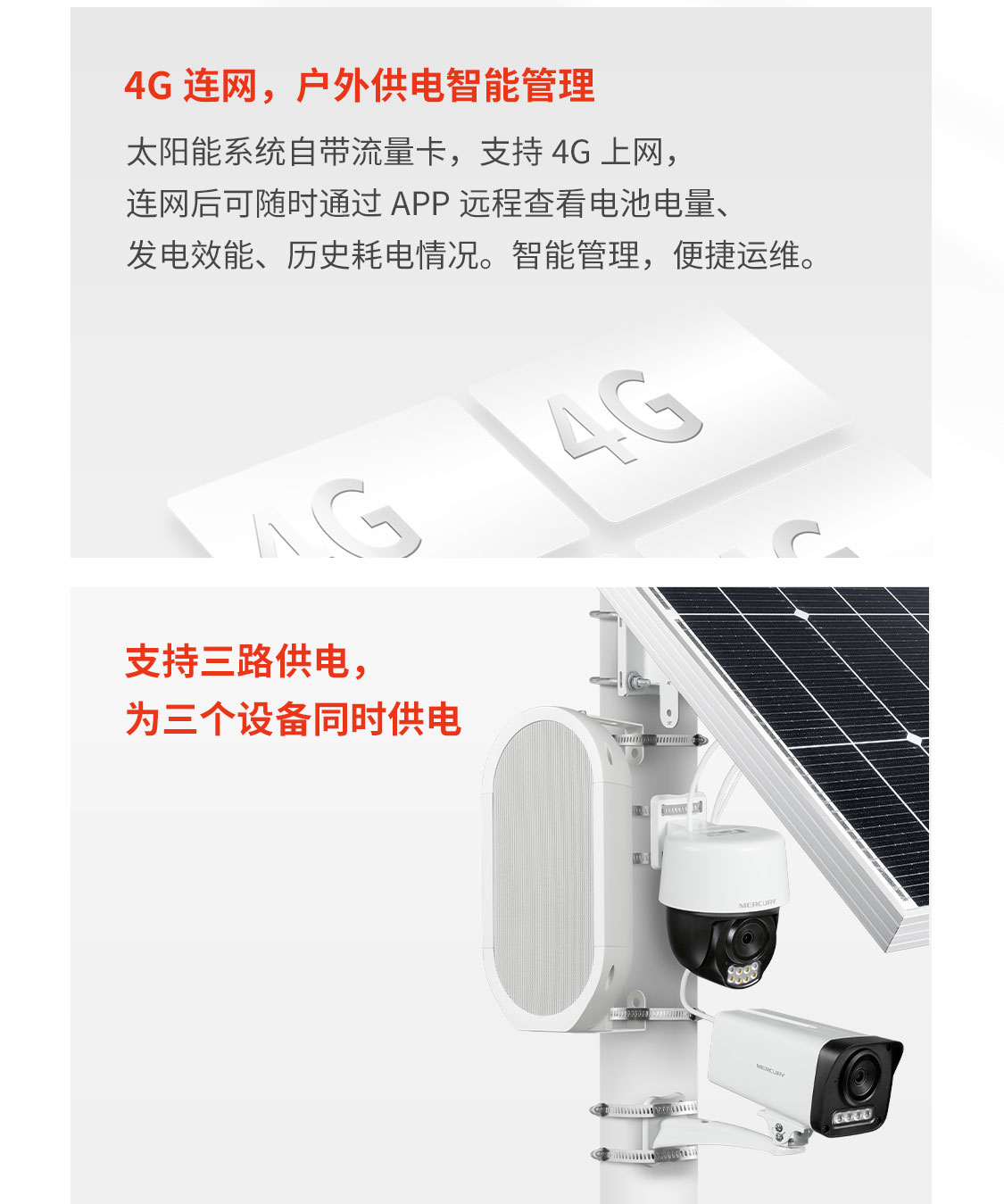 MSP10040-N3