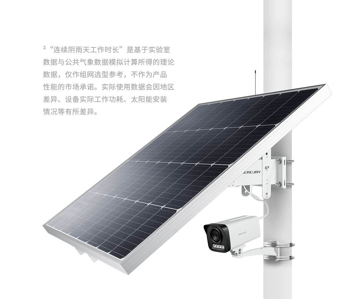 MSP10040-N3