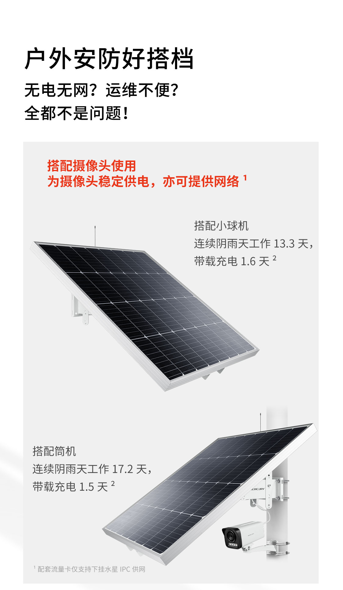 MSP10040H-N1