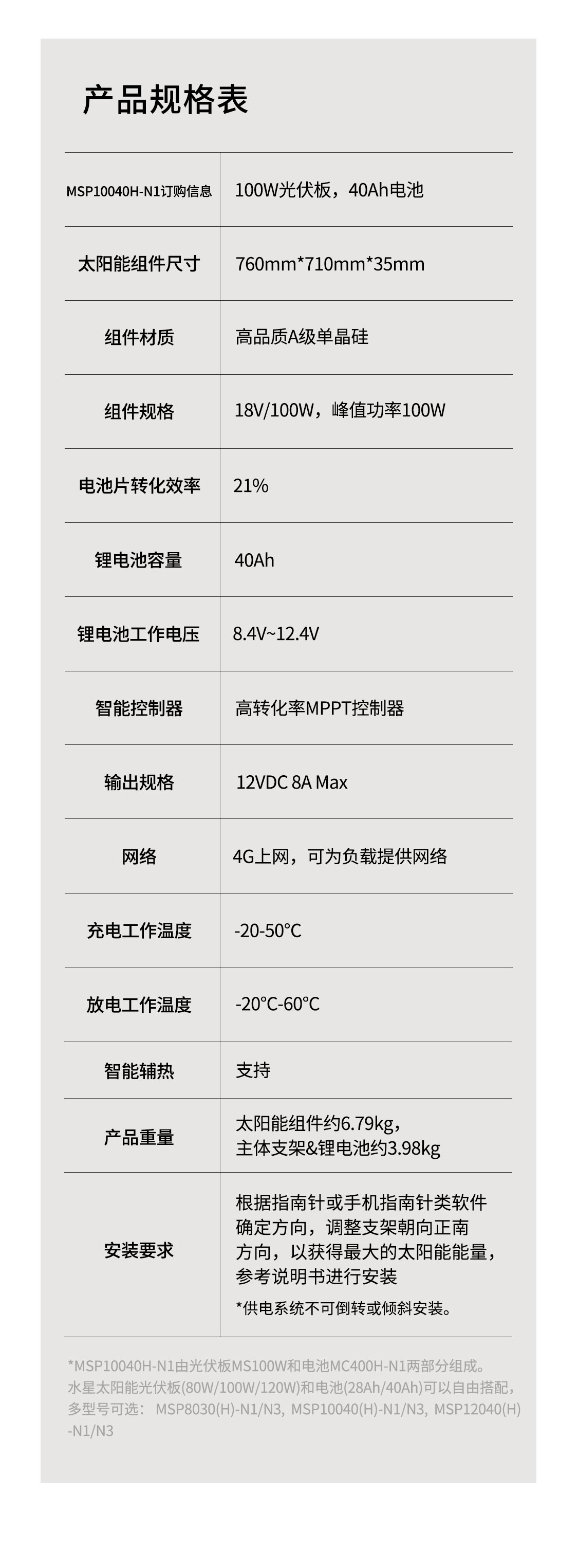 MSP10040H-N1