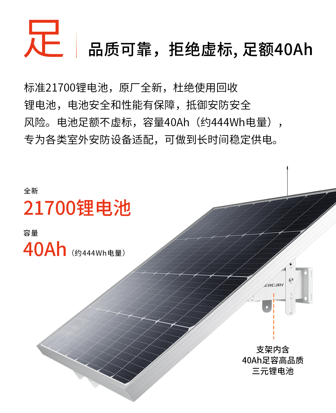 MSP12040-N1