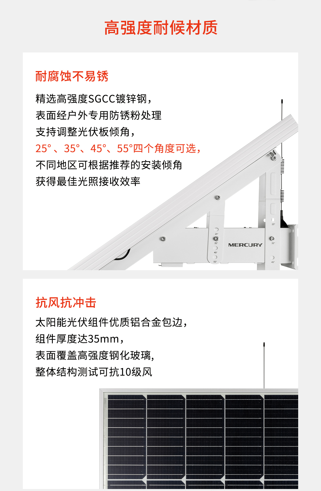 MSP12040-N1