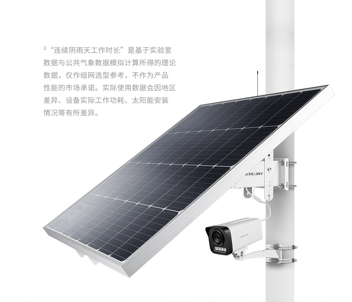 MSP12040-N3