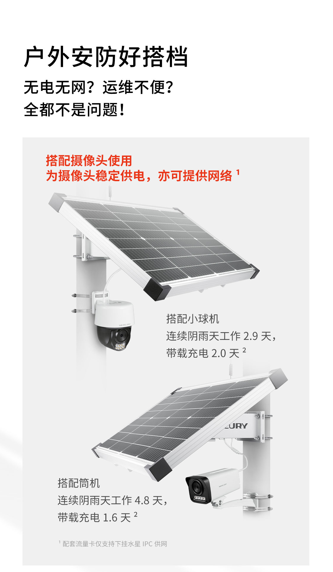 MSP6020H-N1