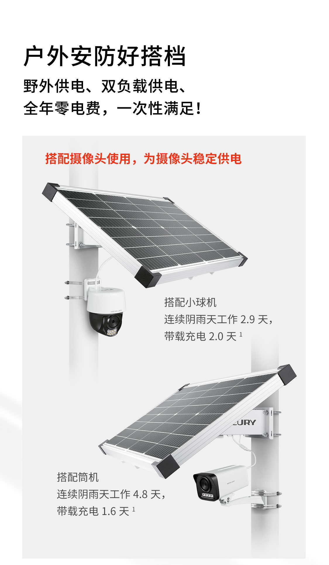 MSP6020H