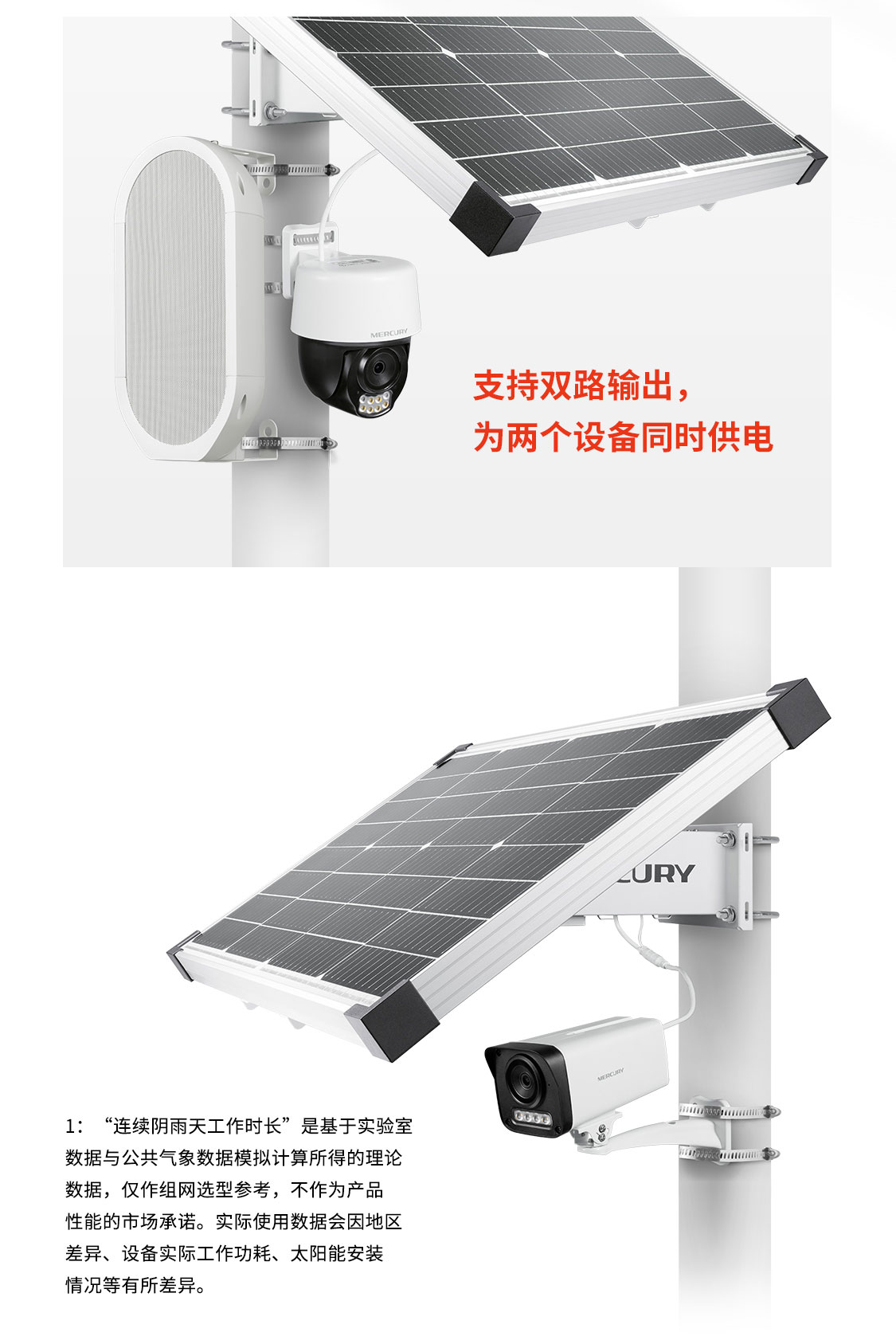MSP6020H