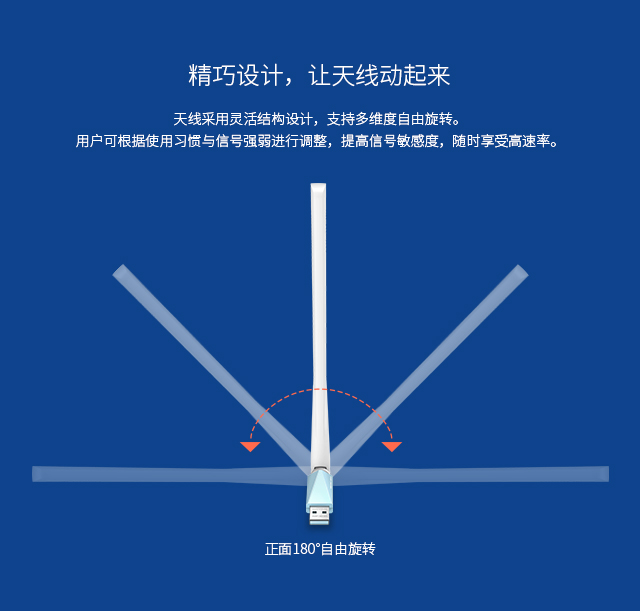 MW150UH(免驱版)