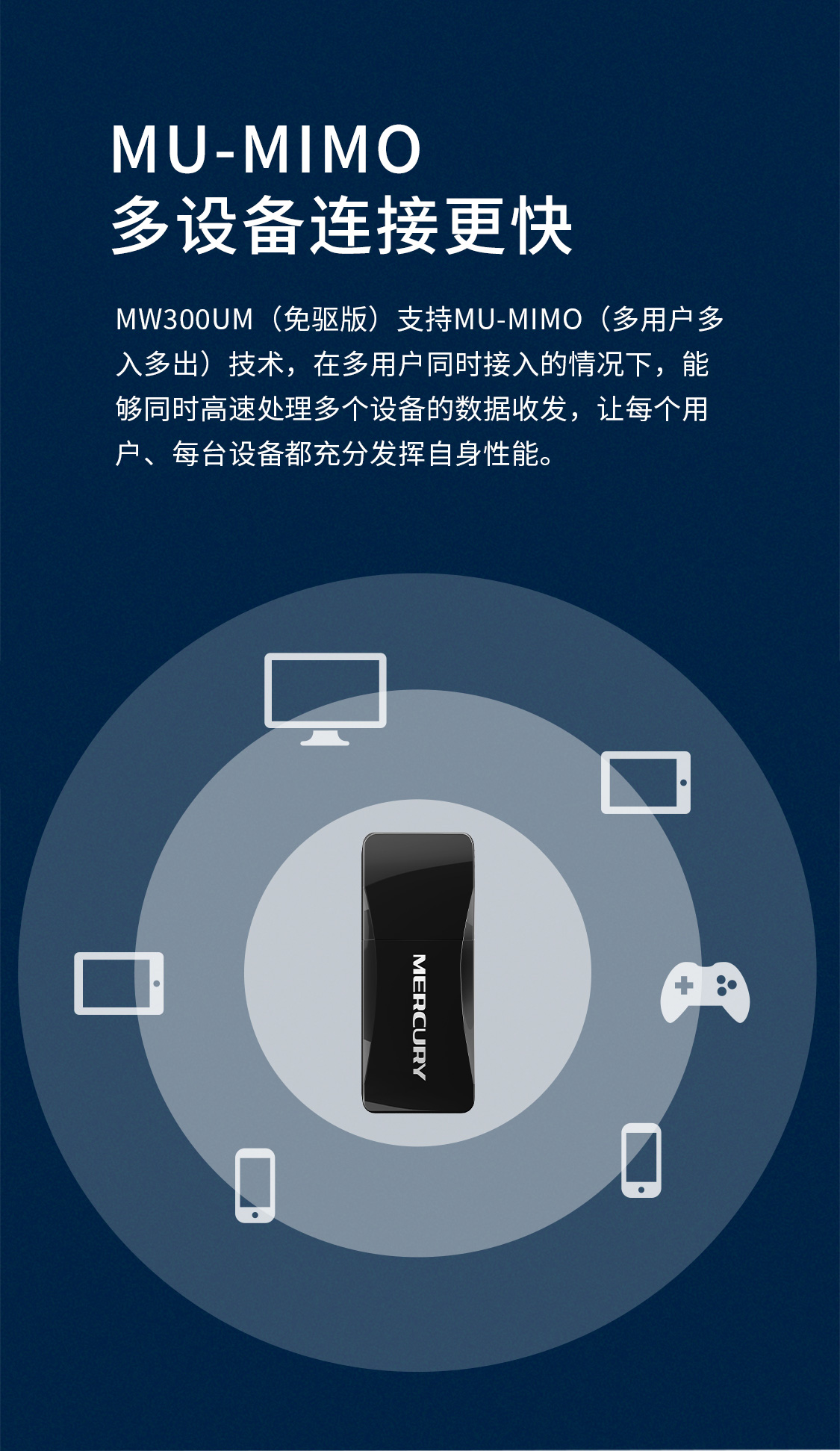 MW300UM(免驱版)