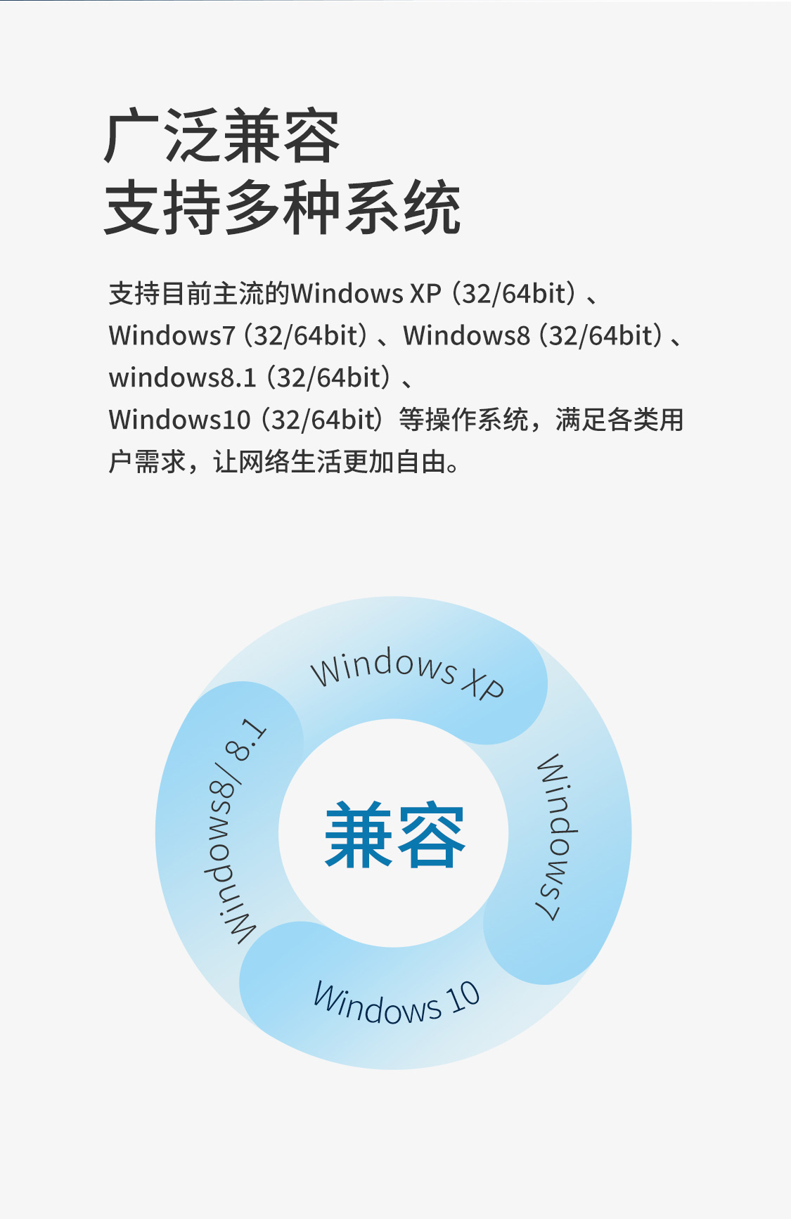 MW300UM(免驱版)