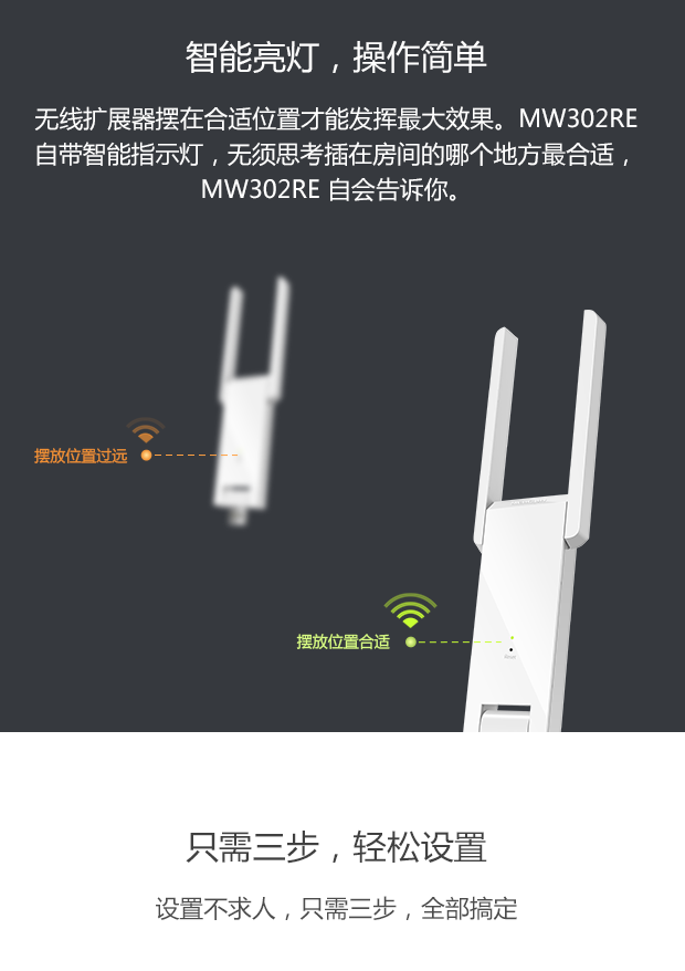 MW302RE