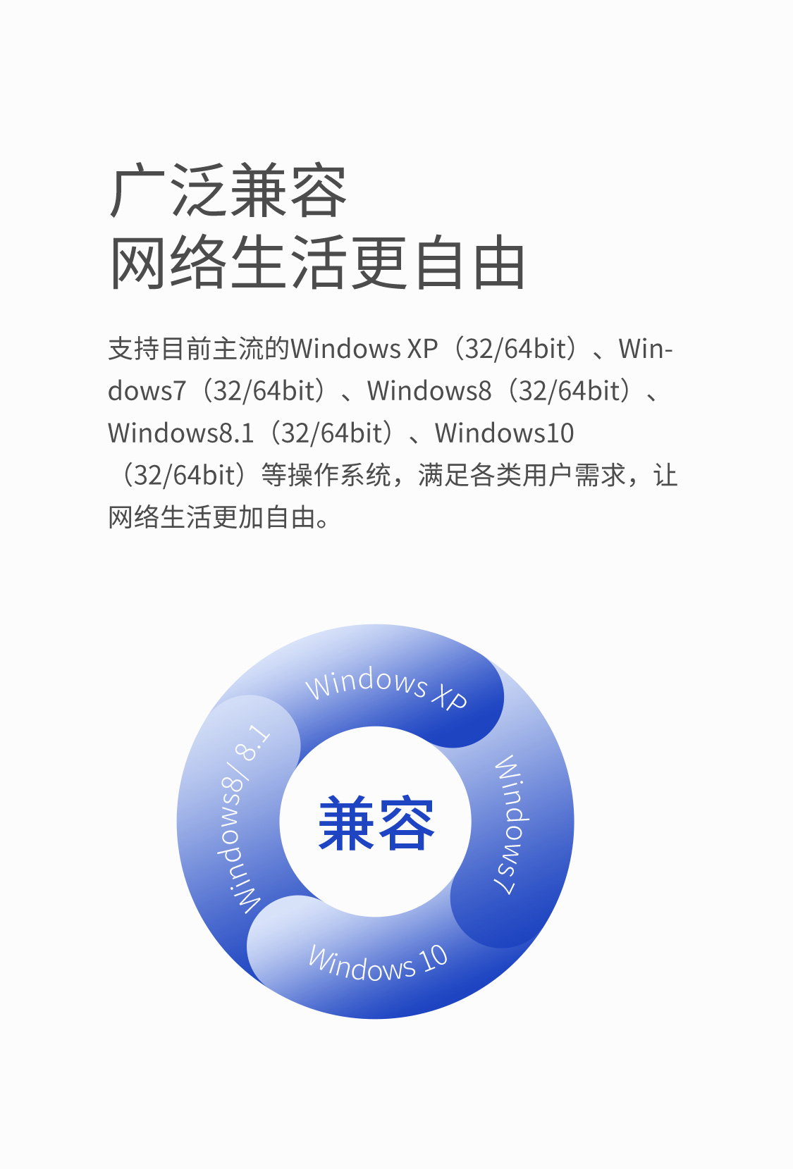 MW310UH(免驱版)