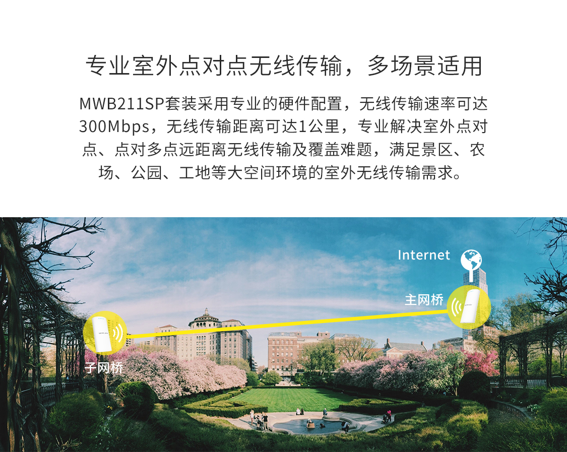 MWB211SP套装