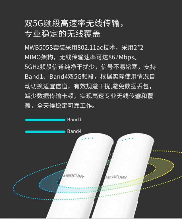 MWB505S套装