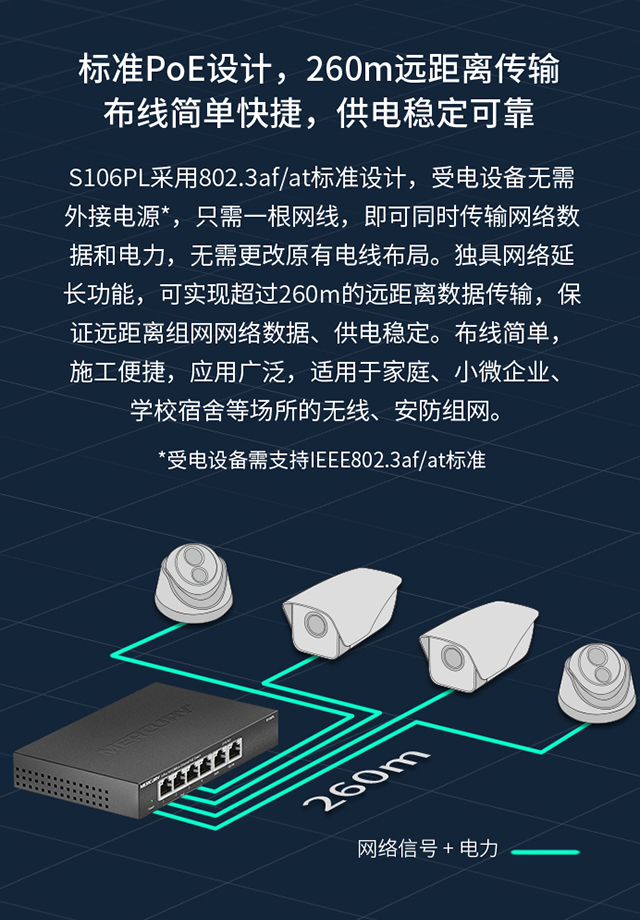 S106PL