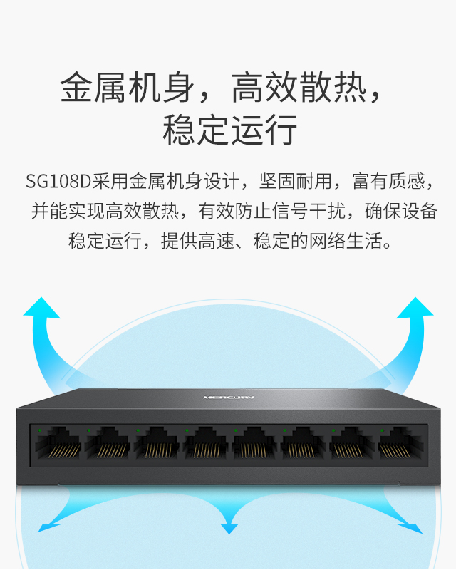 SG108D