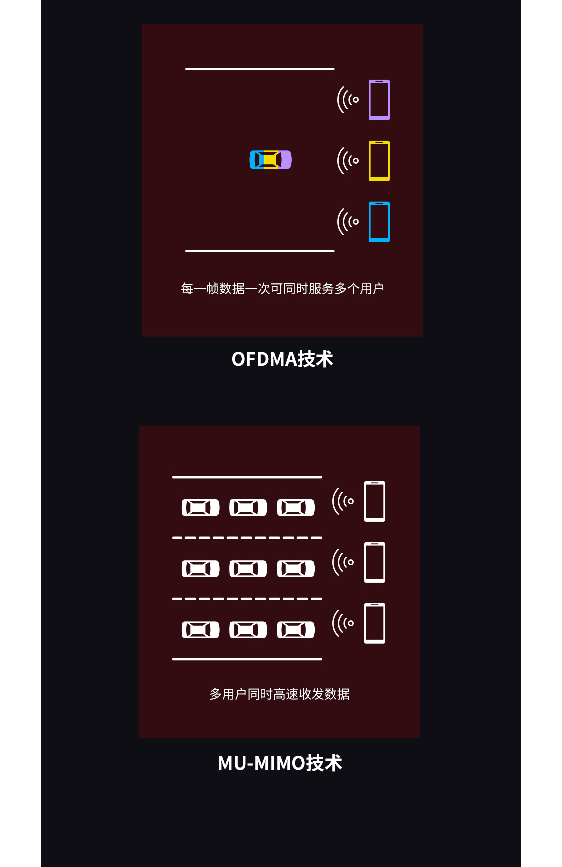 UX18H(免驱版)