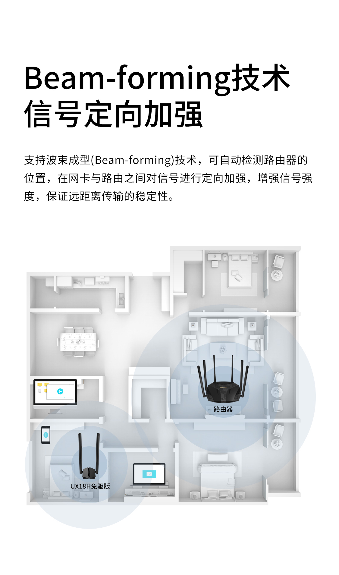 UX18H(免驱版)