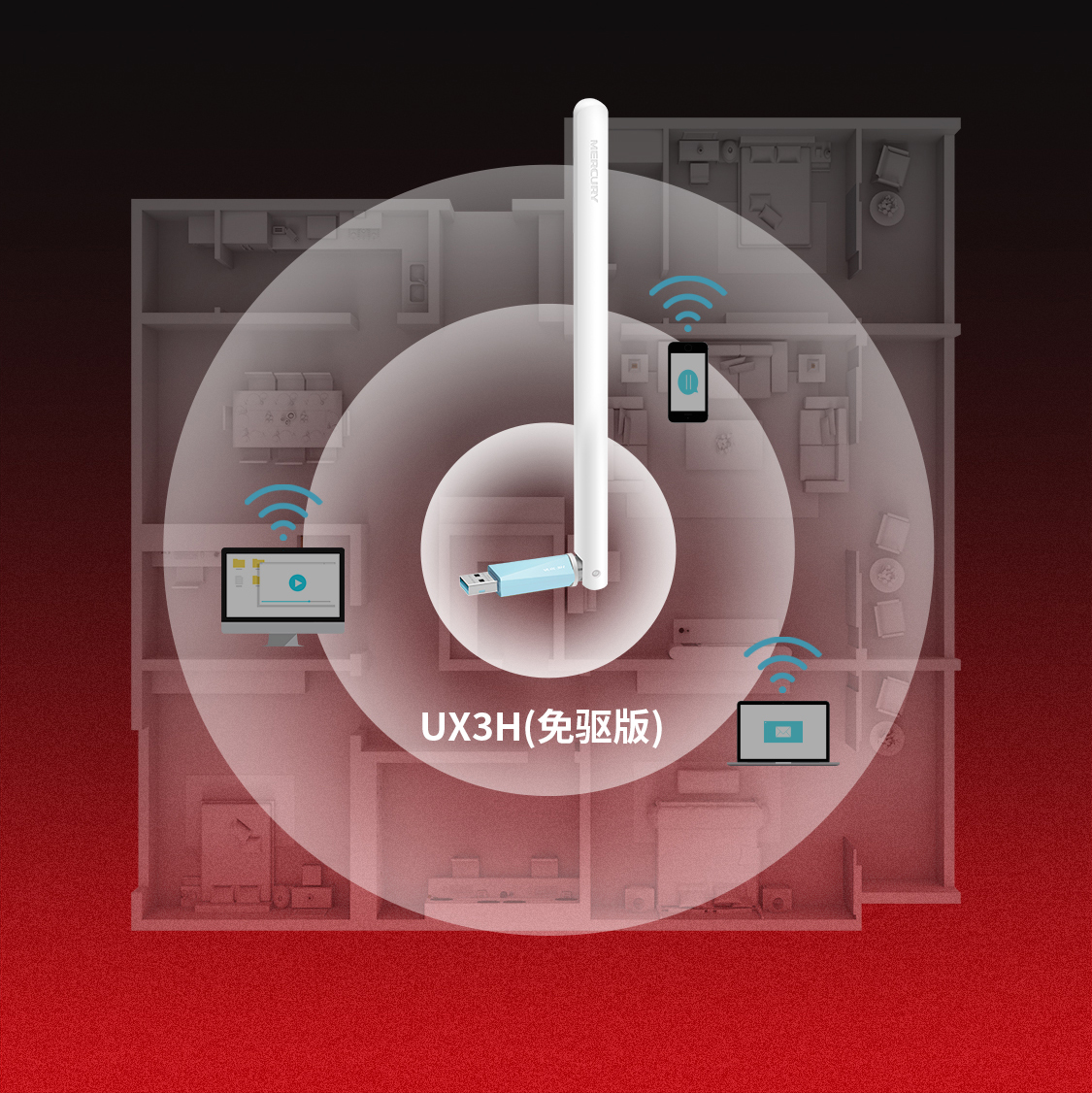 UX3H(免驱版)