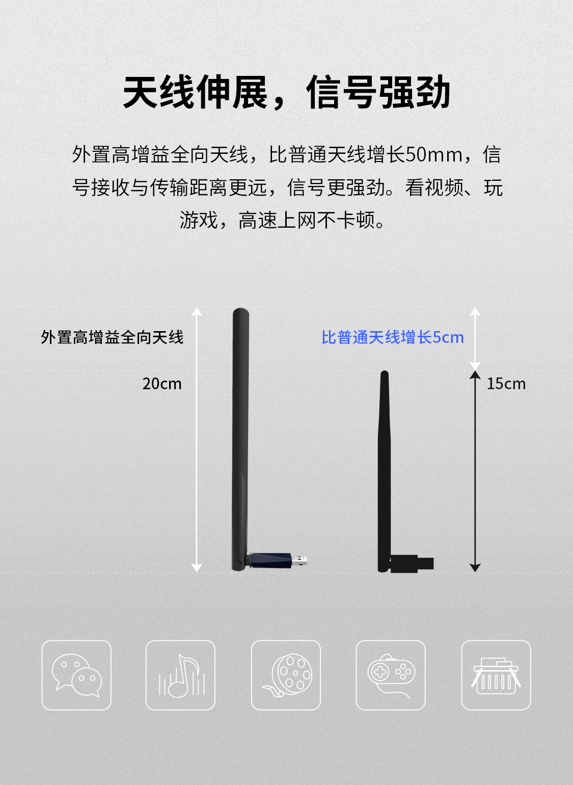 UX9H(免驱版)